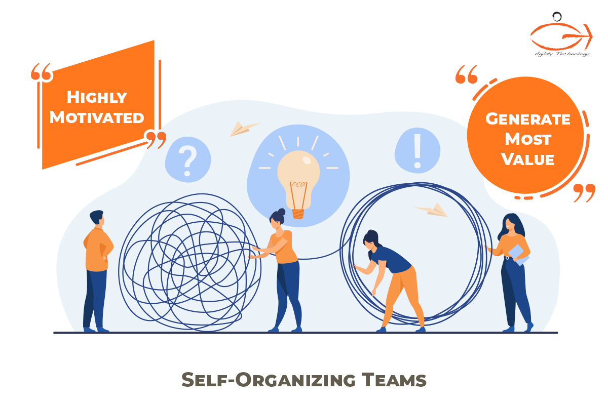 self organizing teams